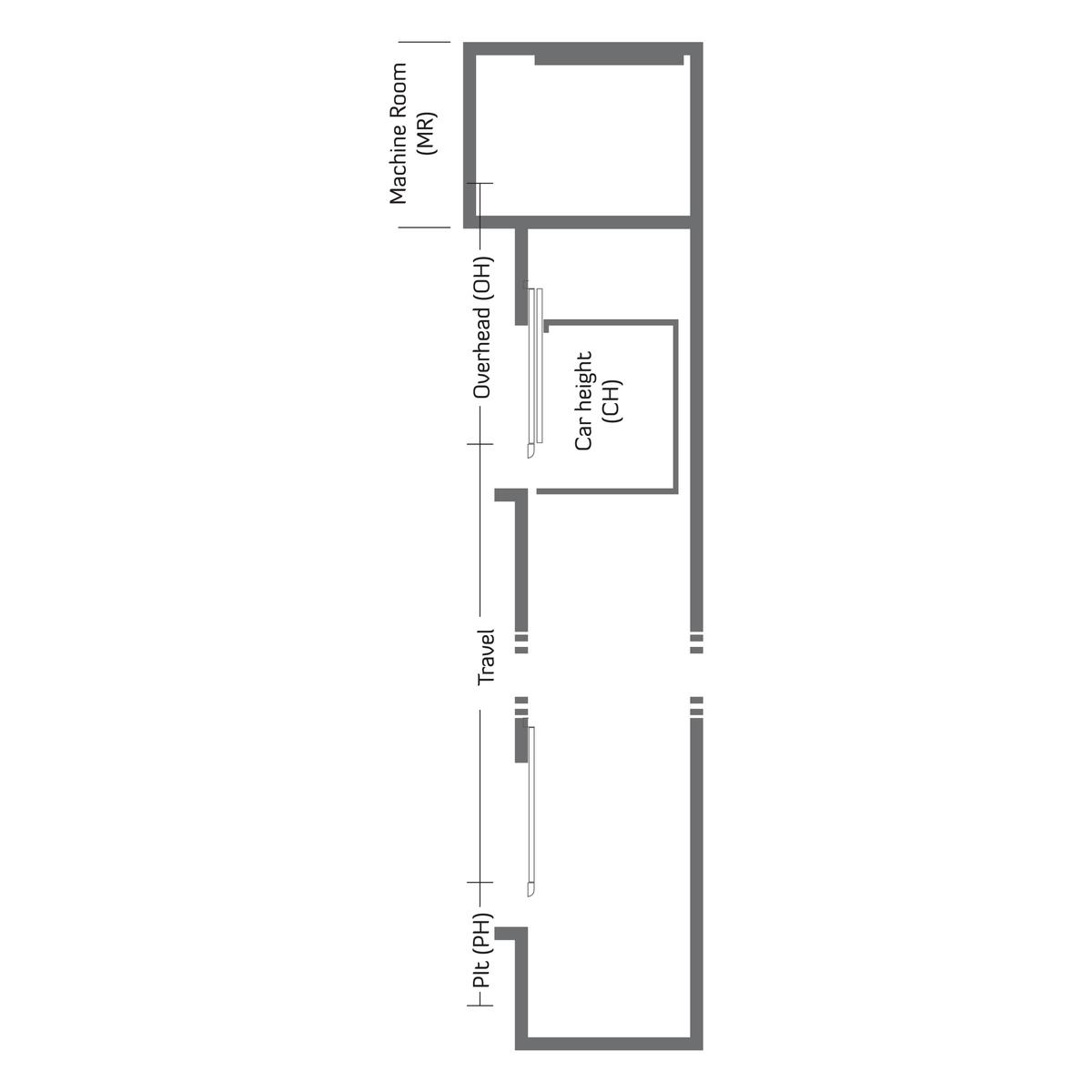 Passenger Lift Dimensions