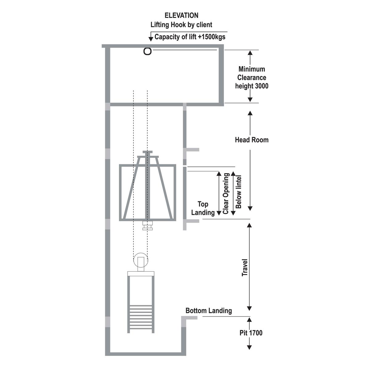 Hospital Lift Dimensions