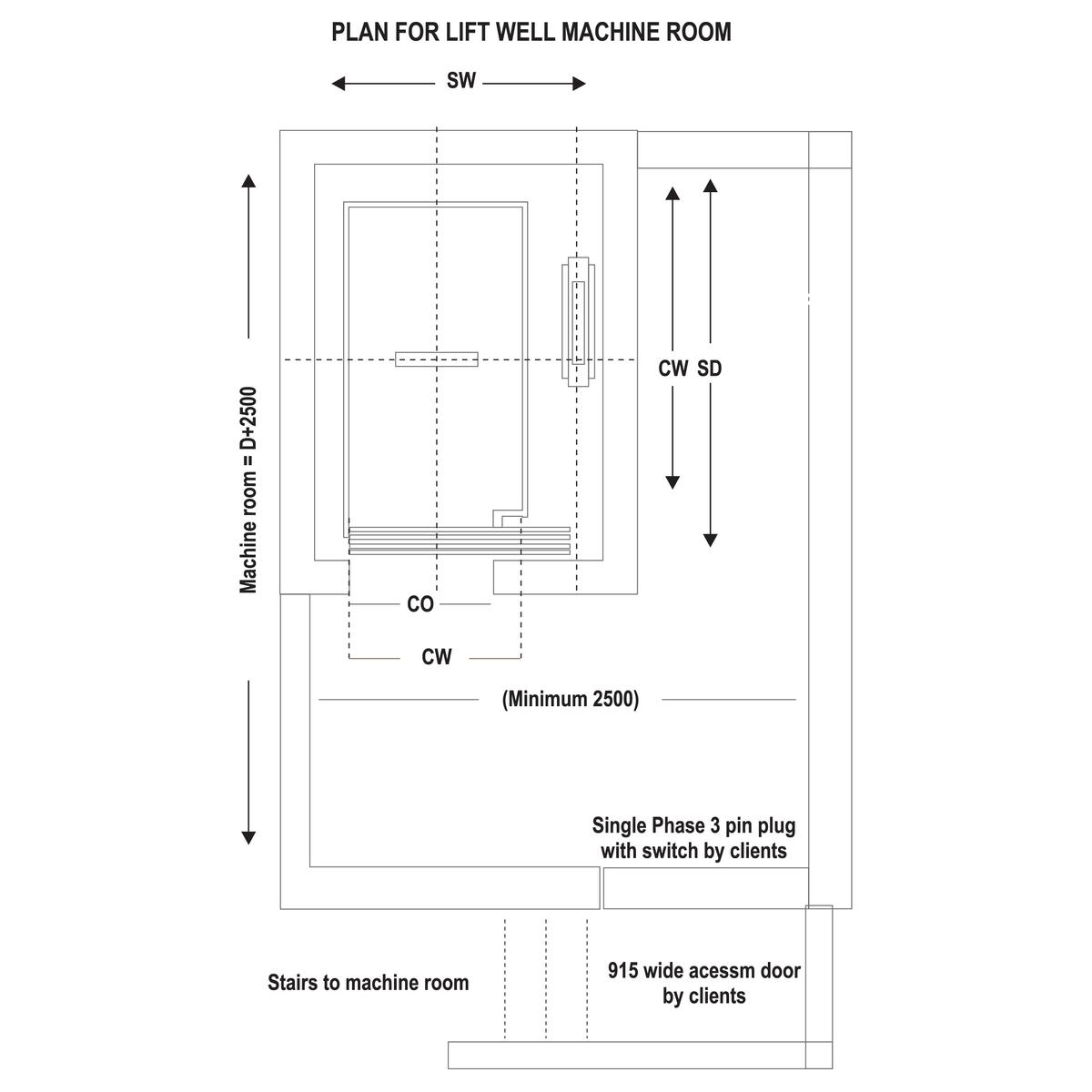 Hospital Lift Dimensions