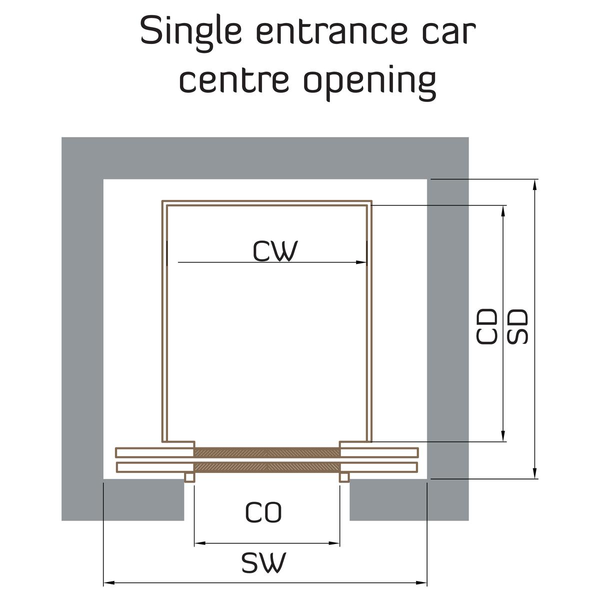 Passenger Lift Dimensions