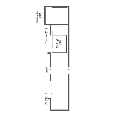 Passenger Lift Dimensions